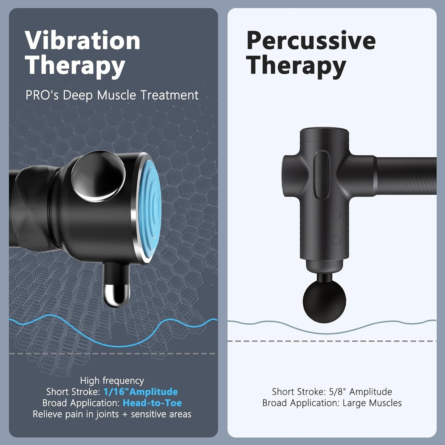 Portable Percussion Massage Gun – Quiet & Adjustable Speeds