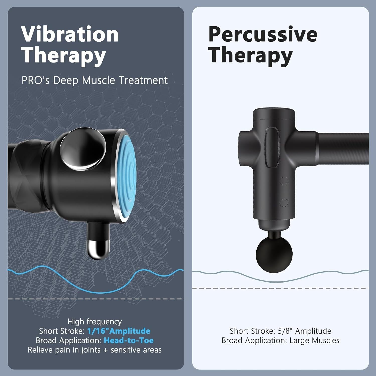 Portable Percussion Massage Gun – Quiet & Adjustable Speeds